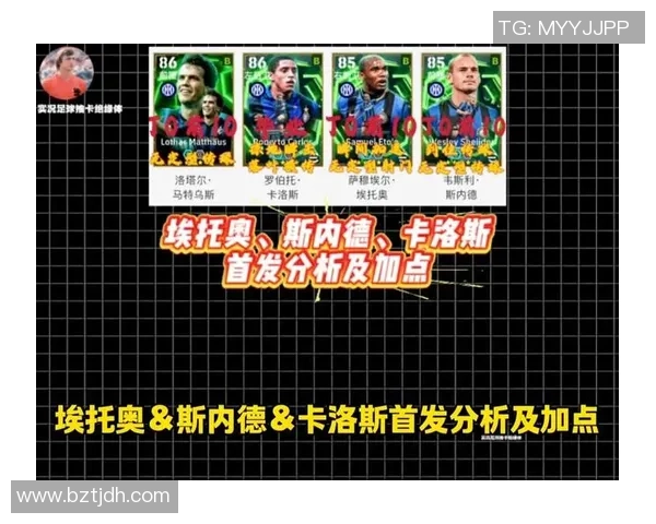 足球手游抽取球星卡花费解析及不同玩家投入成本对比